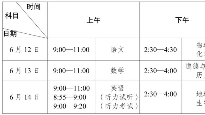 基德：讨论MVP或世界最佳球员 东契奇能跟任何人相提并论